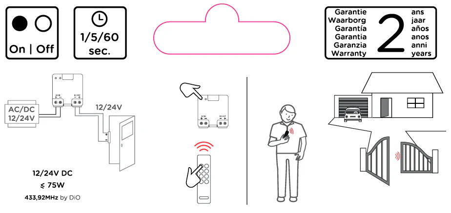 Electric strike module 12/24 V - Image 3